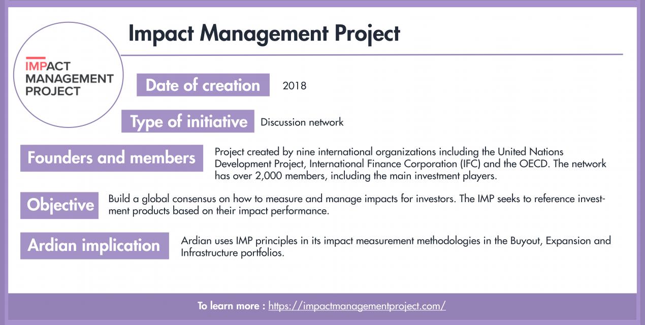 Impact Managemet project-Acronymes-EN